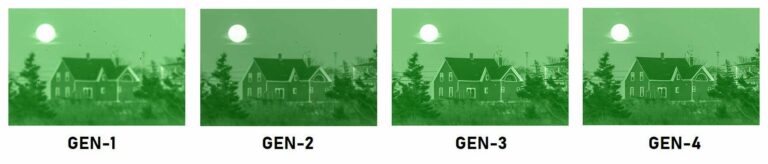 Night Vision Generations Explained In A Nutshell